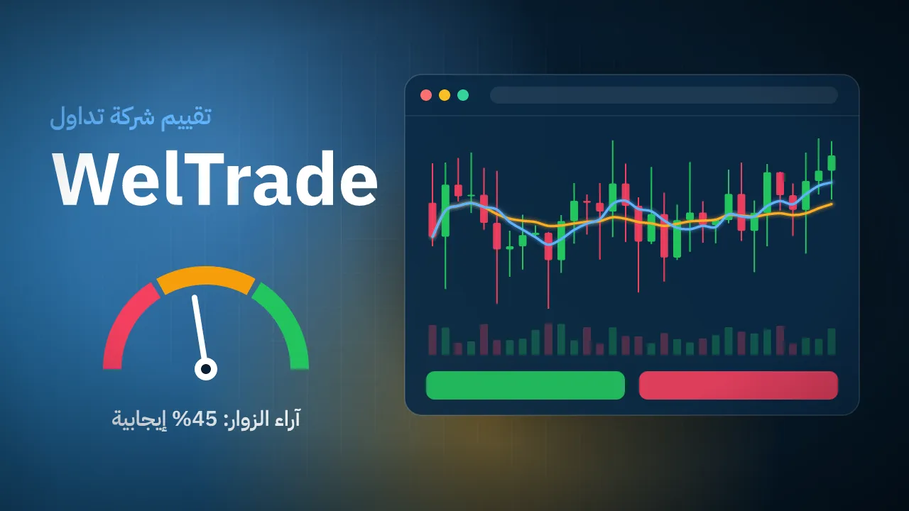 تقيم شركة WelTrade