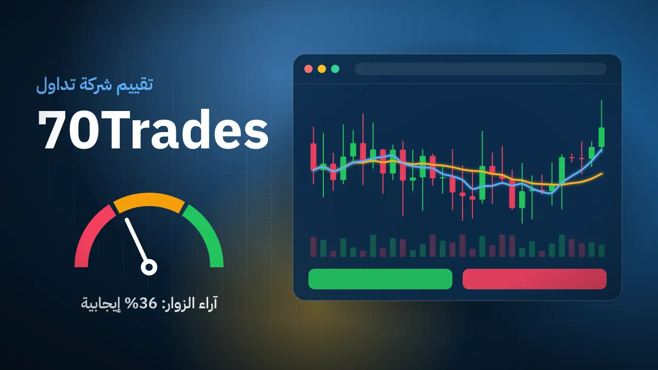 تقيم شركة 70Trades