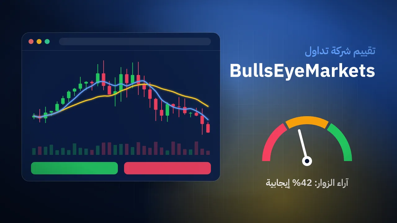 تقيم شركة BullsEyeMarkets