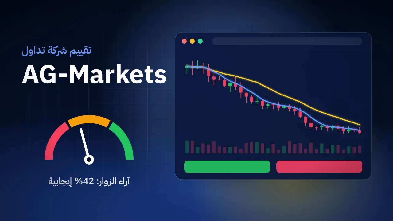 نتقيم شركة AG-Markets