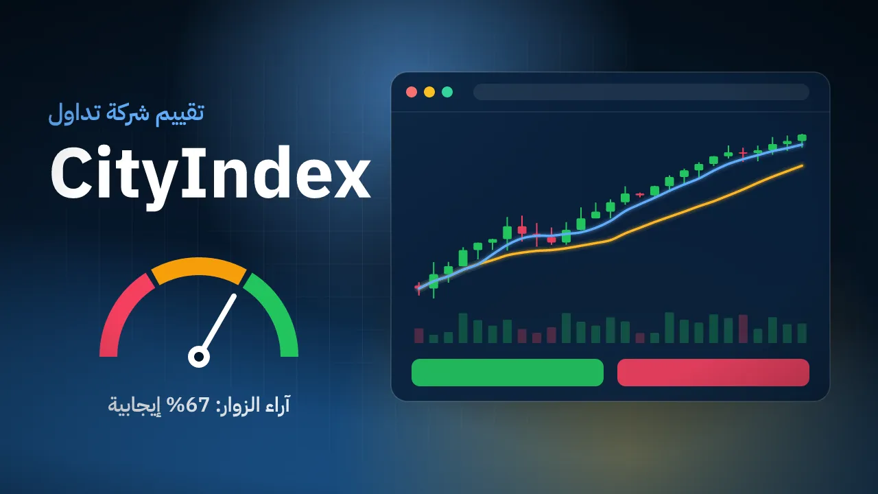 تقيم شركة CityIndex