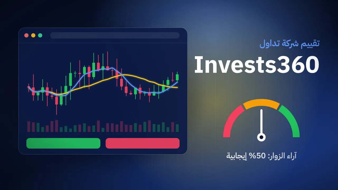 تقيم شركة Invests360