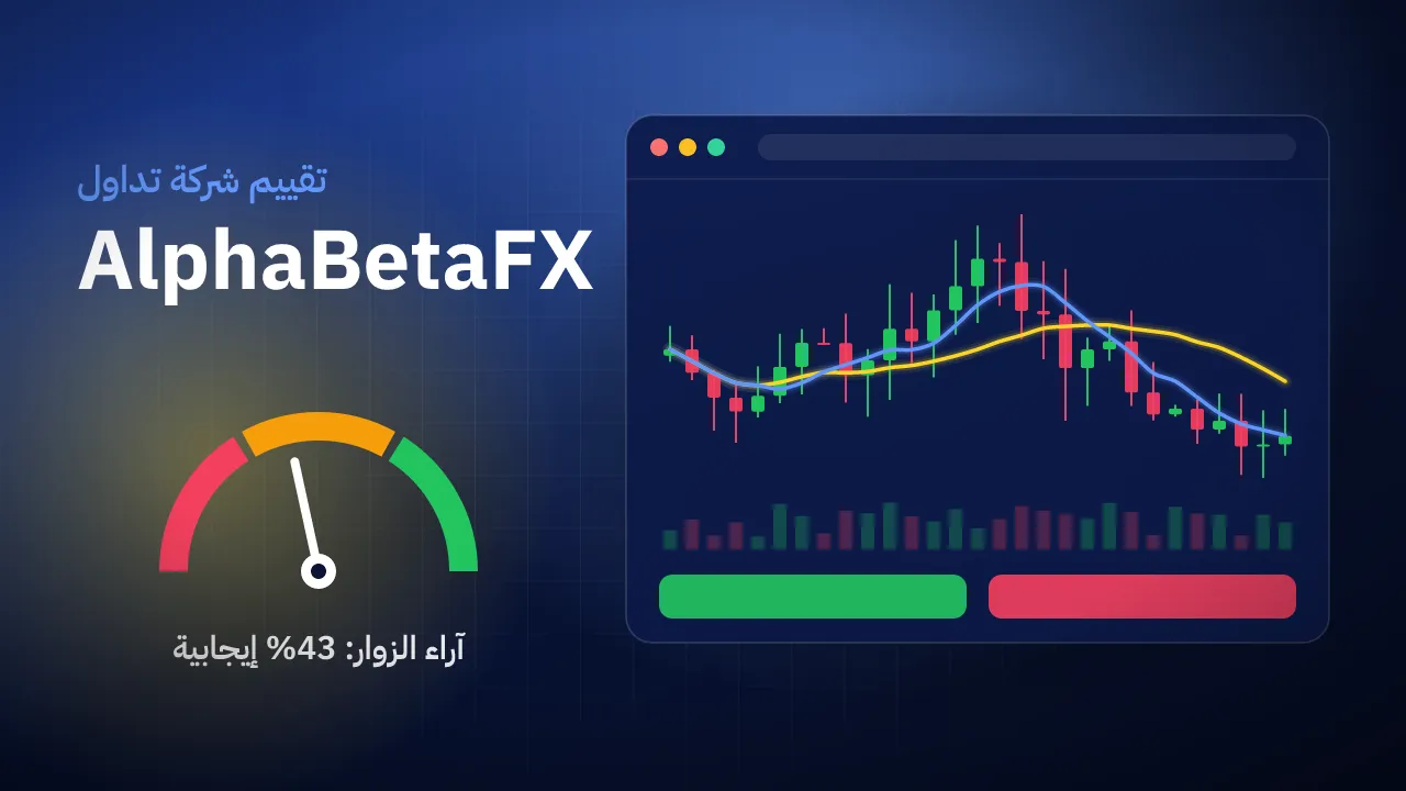 تقيم شركة AlphaBetaFX
