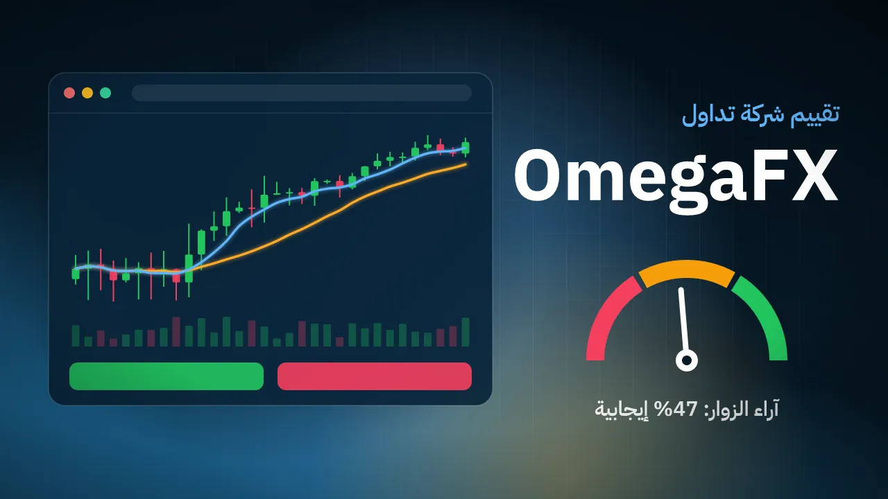 تقيم شركة OmegaFX