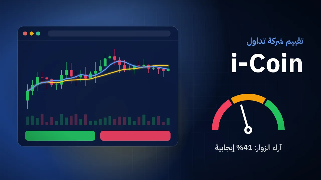 تقيم شركة i-Coin