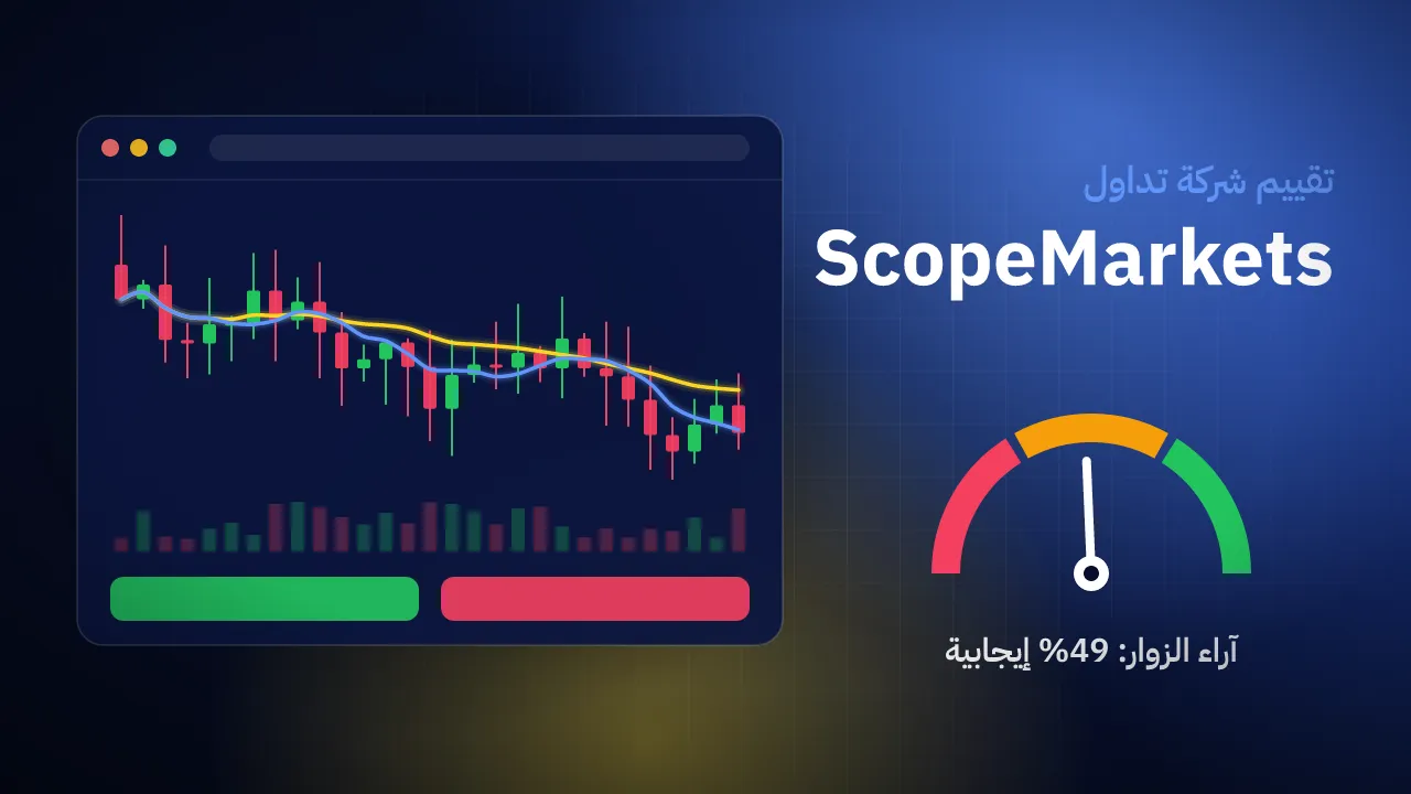 تقيم شركة ScopeMarkets