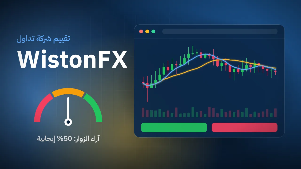 تقيم شركة WistonFX