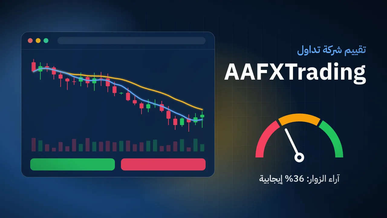 تقيم شركة AAFXTrading