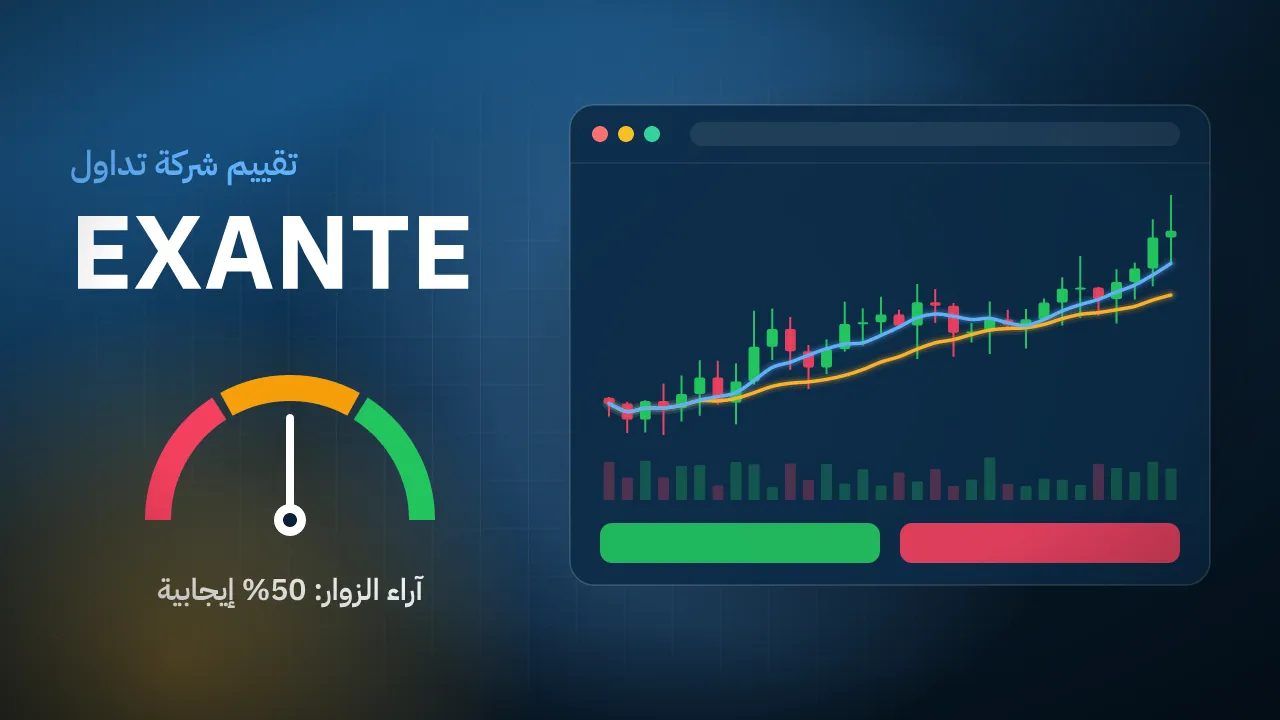تقيم شركة EXANTE