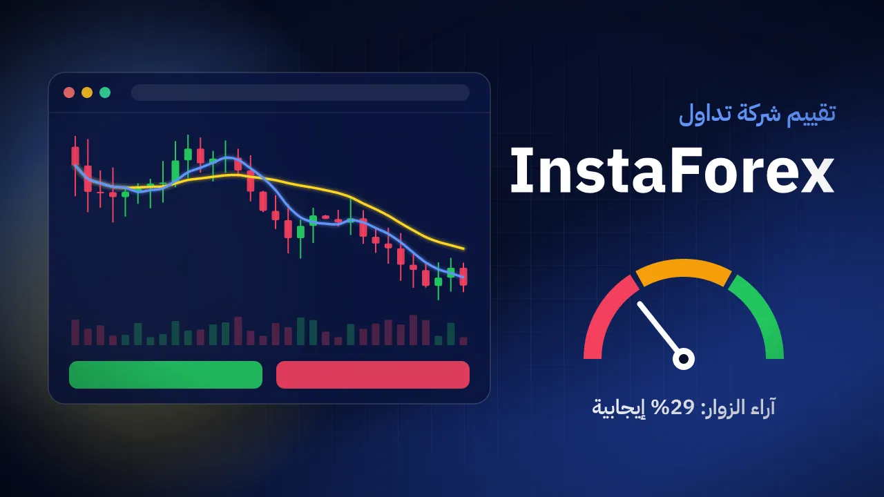 تقيم شركة InstaForex
