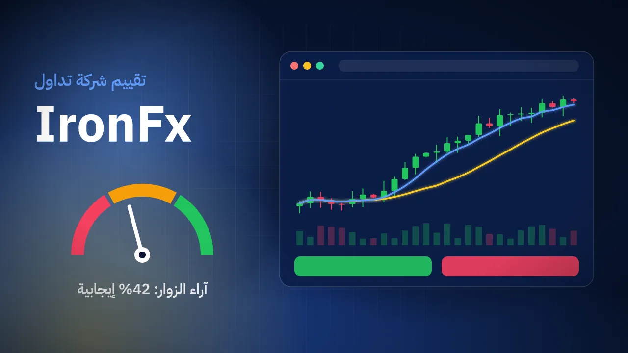 تقيم شركة IronFx