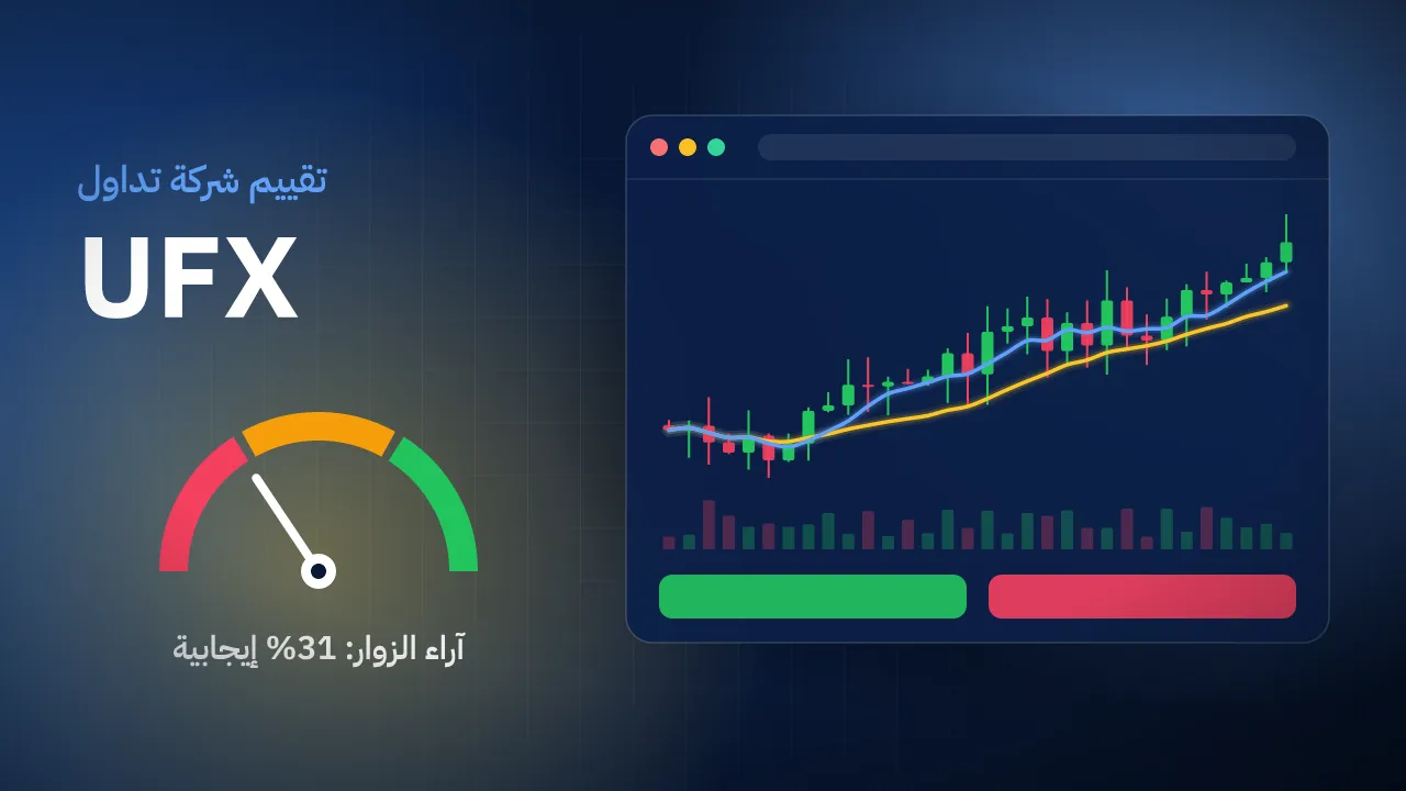 تقيم شركة UFX