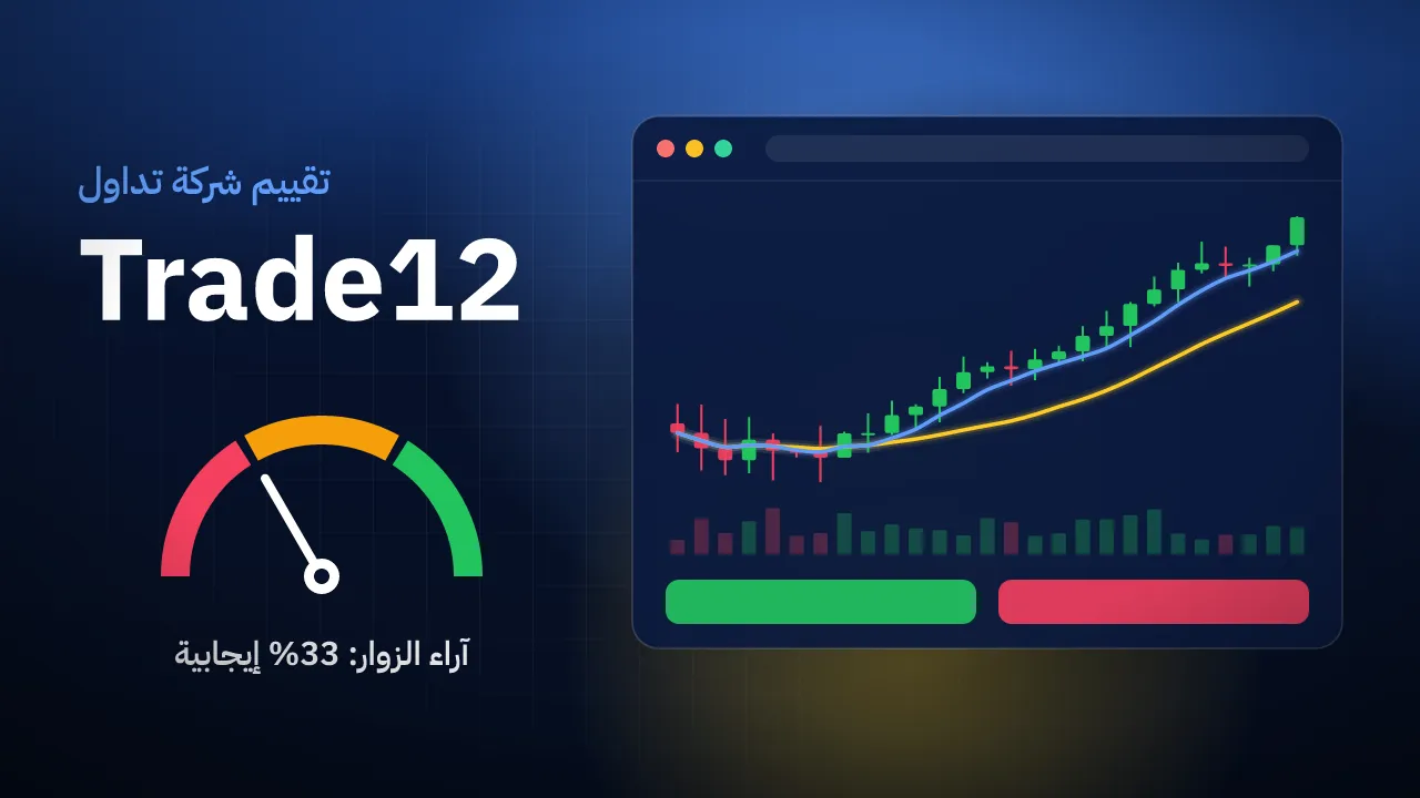 تقيم شركة Trade12