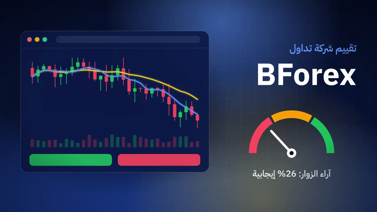 تقيم شركة BForex