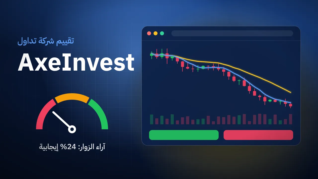 تقيم شركة AxeInvest