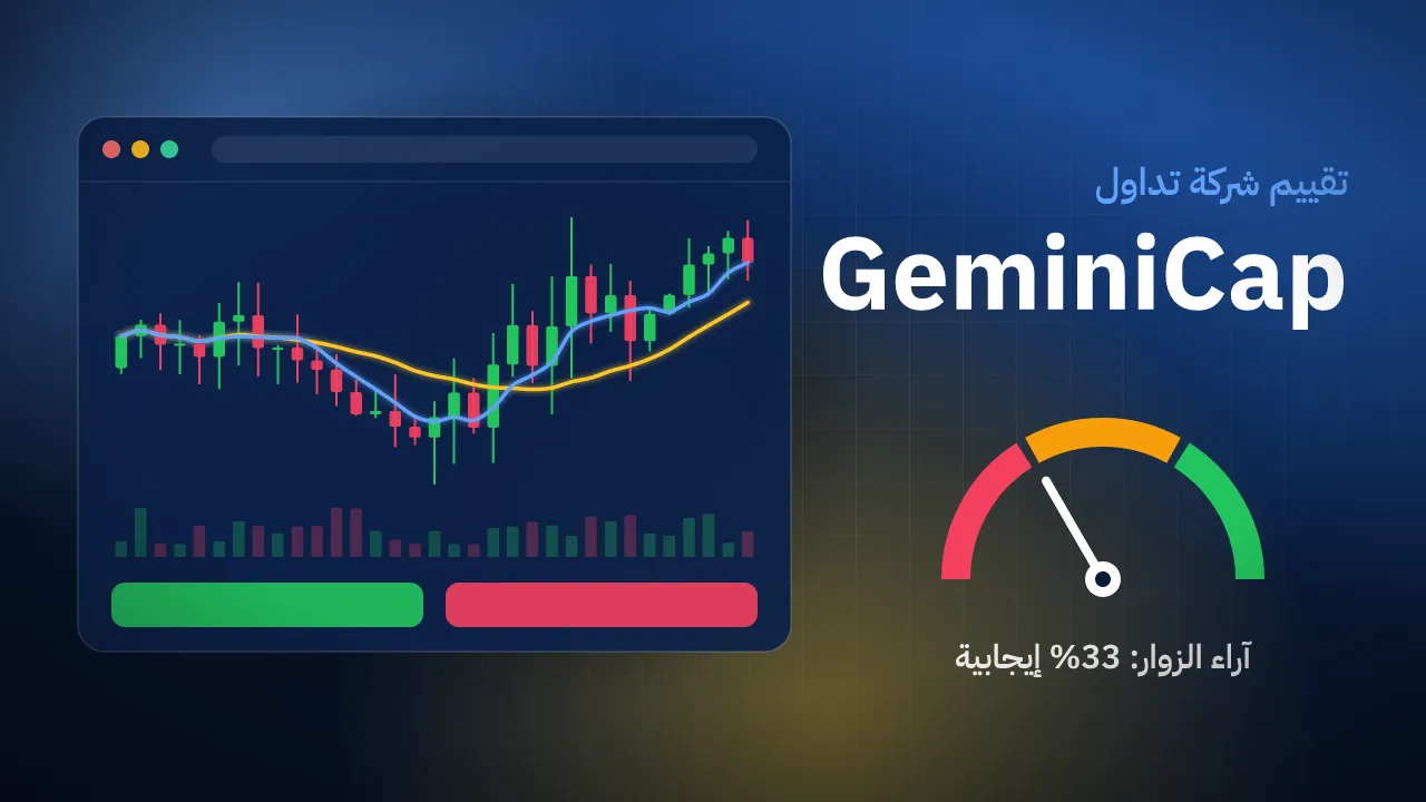 تقيم شركة GeminiCap