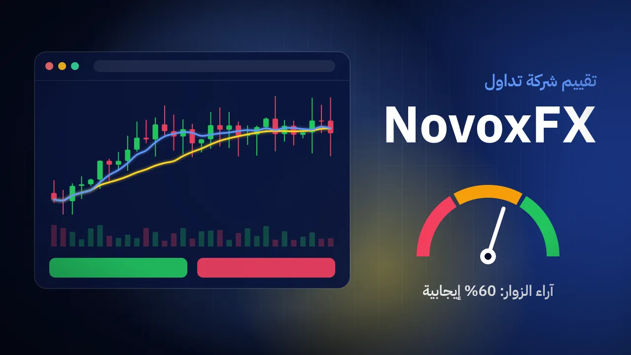 تقيم شركة NovoxFX