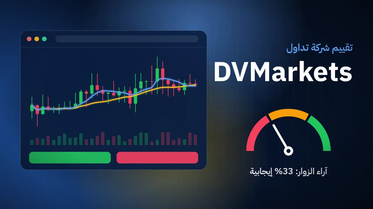 تقيم شركة DVMarkets