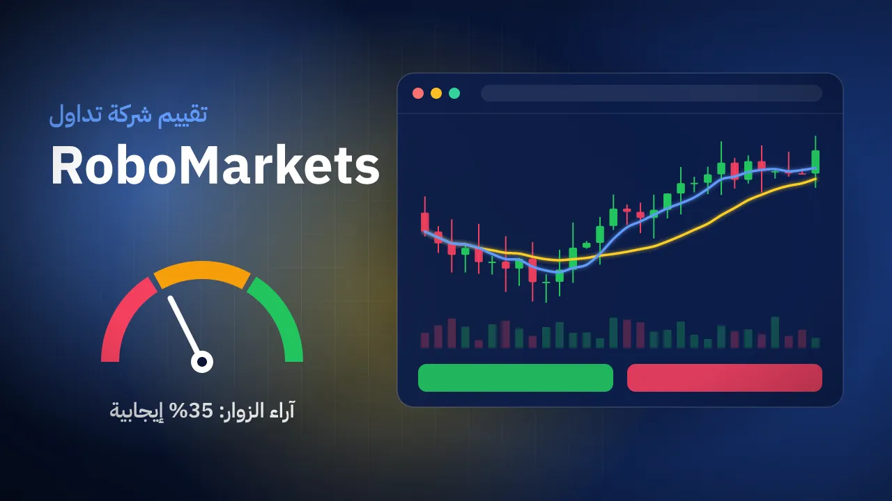 تقيم شركة RoboMarkets