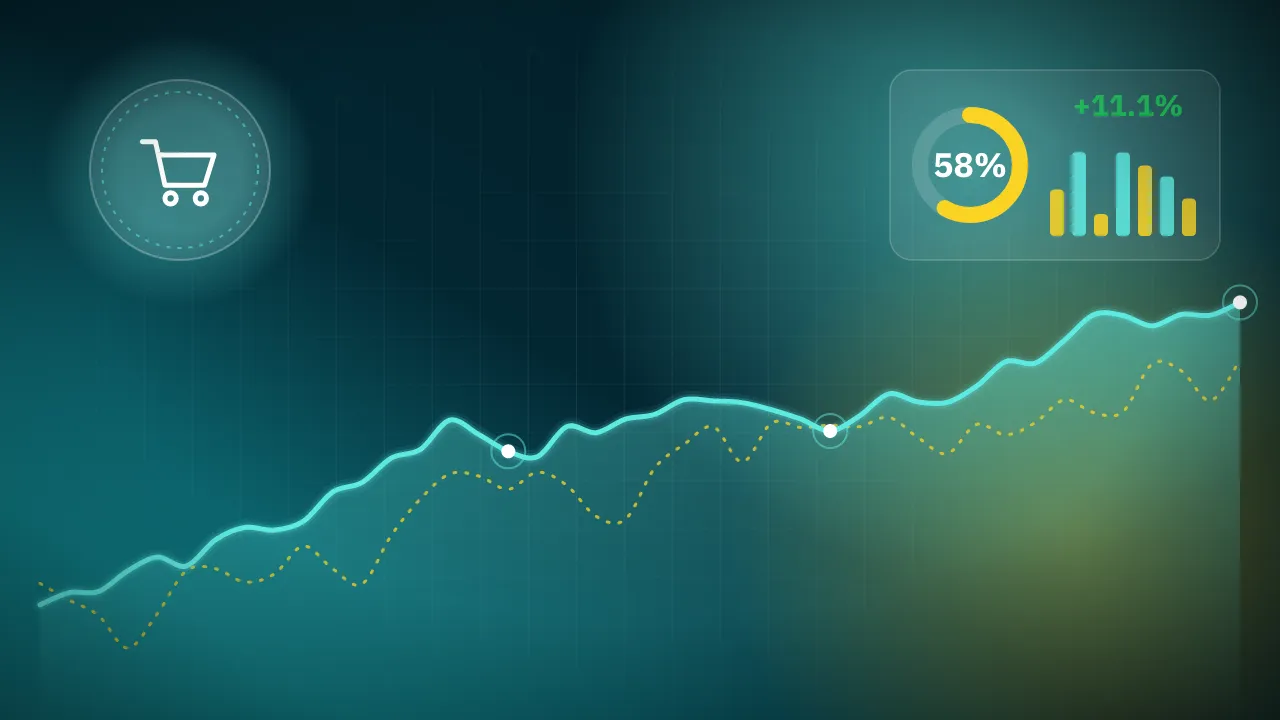 مؤشر سعر المستهلك (CPI)